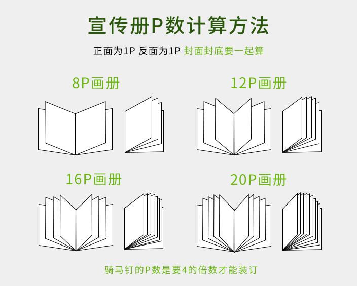 郑州印刷厂企业宣传册印刷工艺和用户体验
